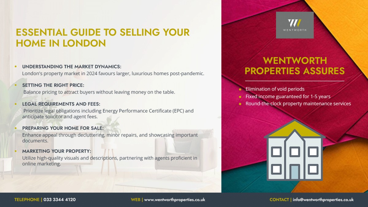 information about how to sell your own home in London