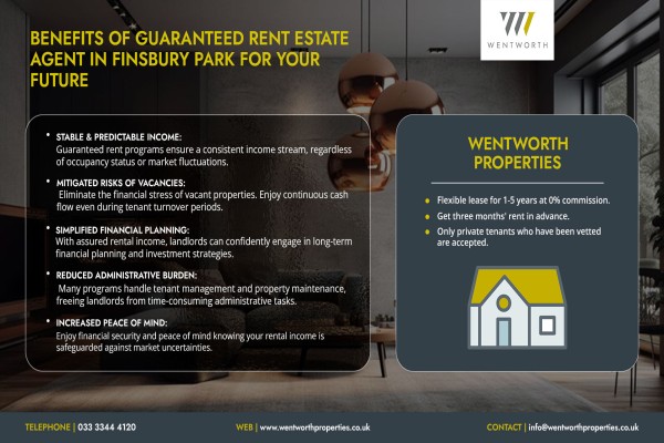 Information about guaranteed rent for landlords