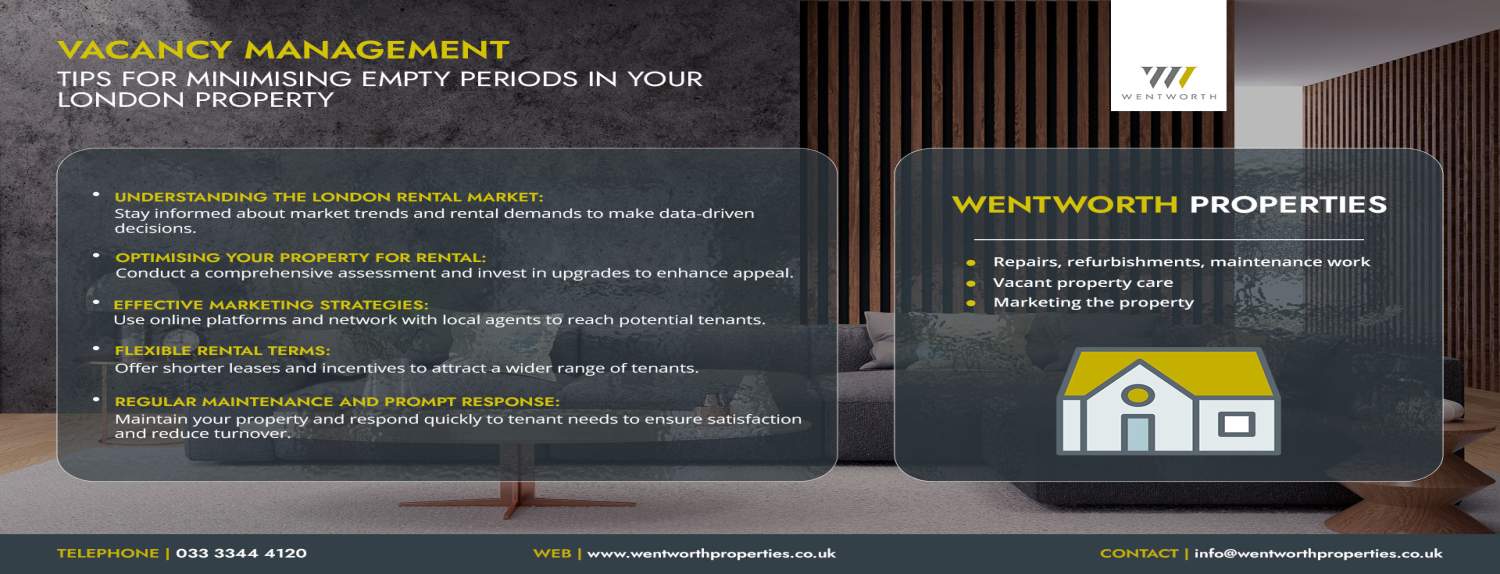 info-of-Wentworth-Properties (3) (1)