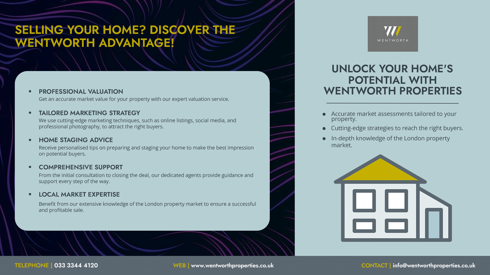 info about How To Sell Your Own Home In London