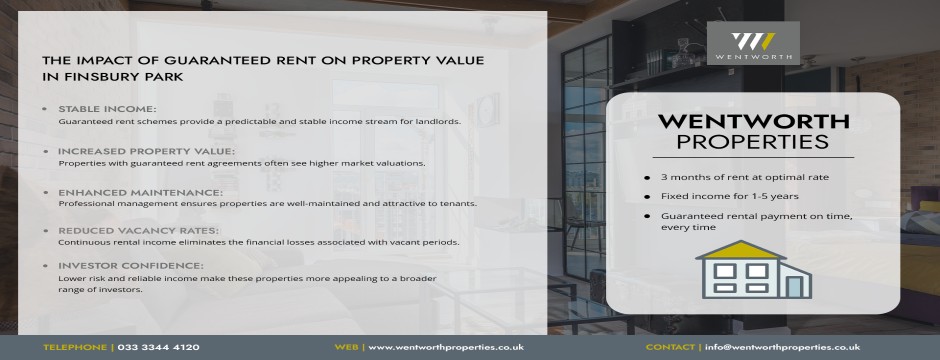 The Impact of Guaranteed Rent on Property Value in Finsbury Park