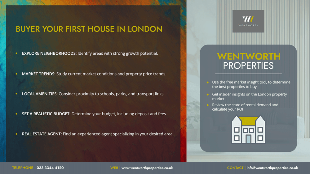 info about how to buy a house for the first time in London