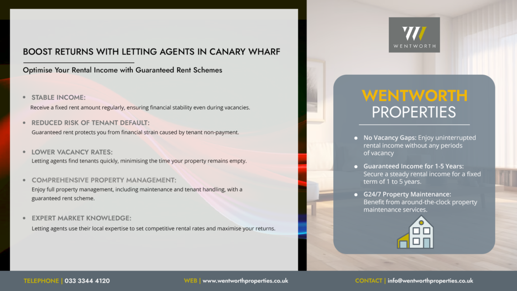 Boost Returns with Letting Agents in Canary Wharf