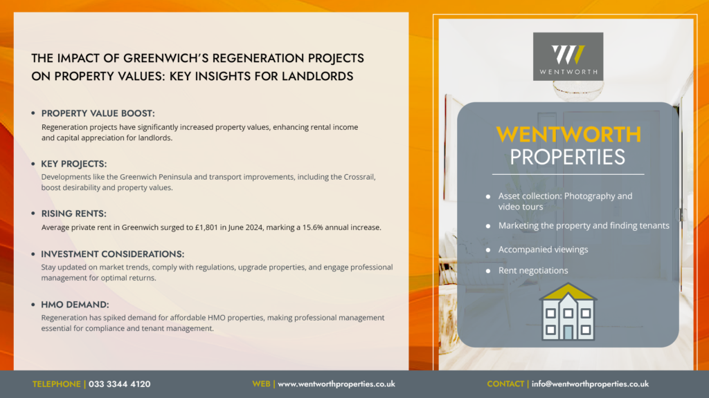 The Impact of Greenwich’s Regeneration Projects on Property Values Key Insights for Landlords